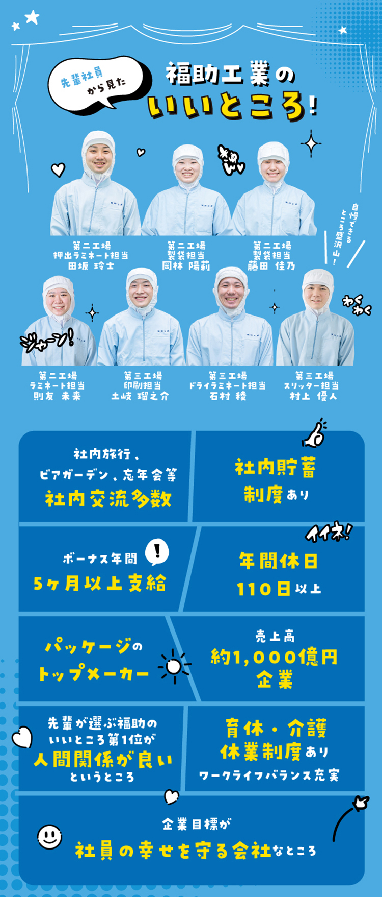 福助のいいところ